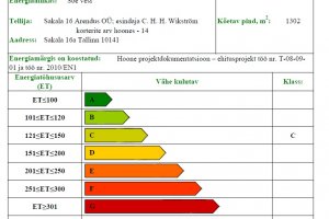 Energiaarvutusel pohinev energiamargis.jpg